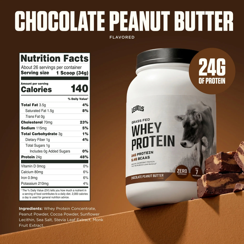 Whey Protein