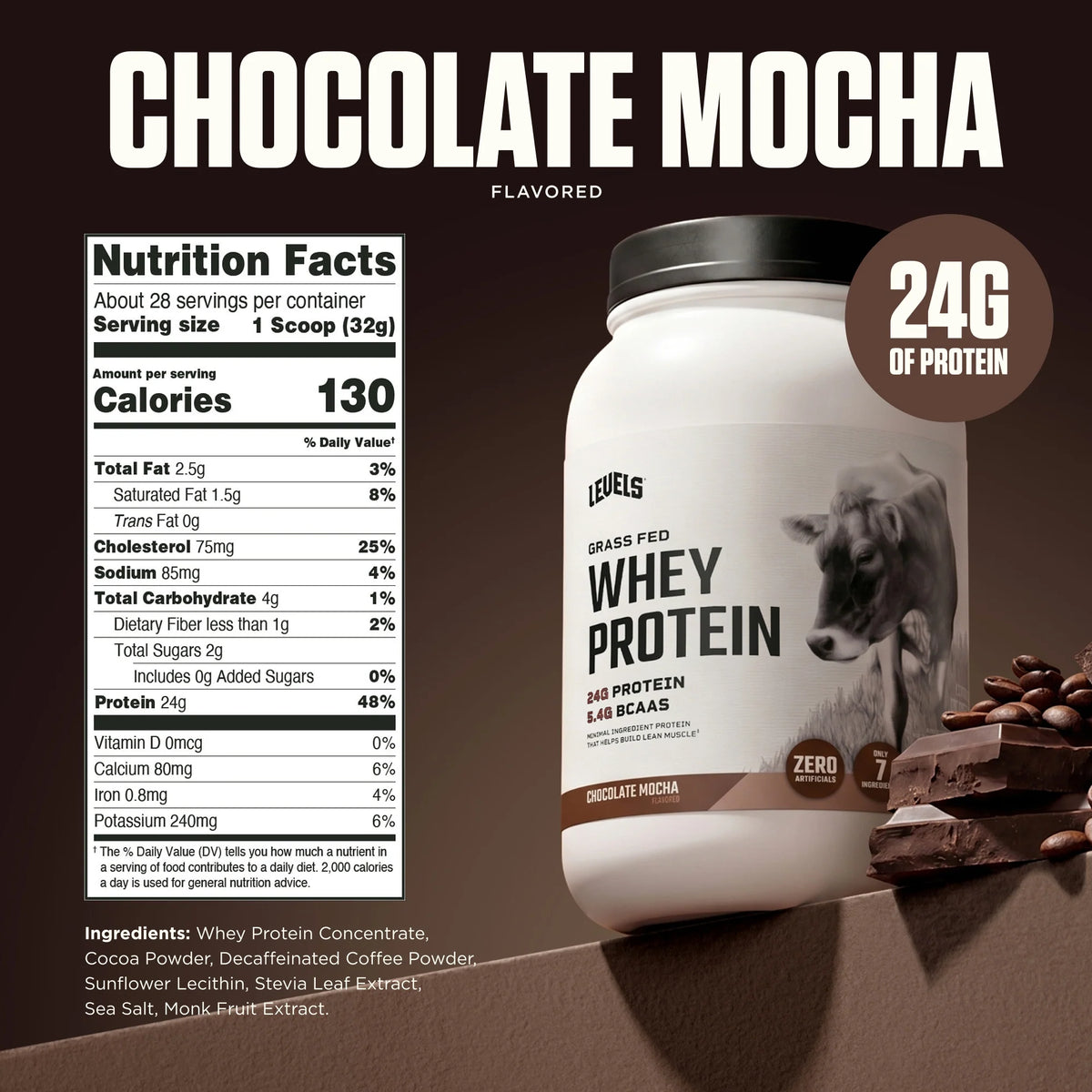 Whey Protein