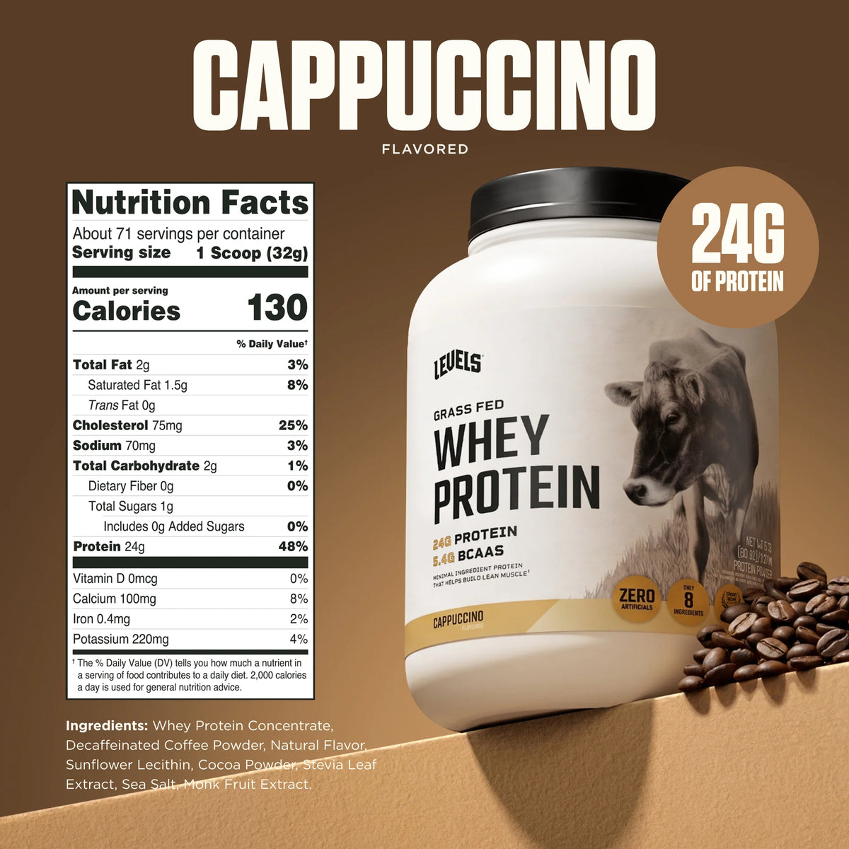 Whey Protein