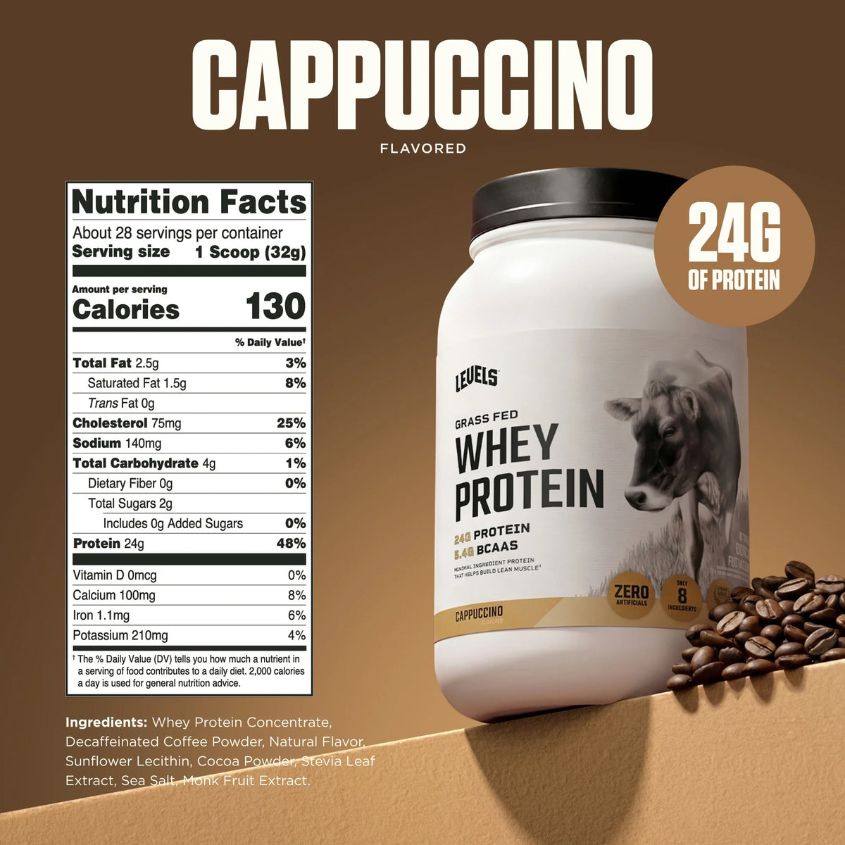 Whey Protein