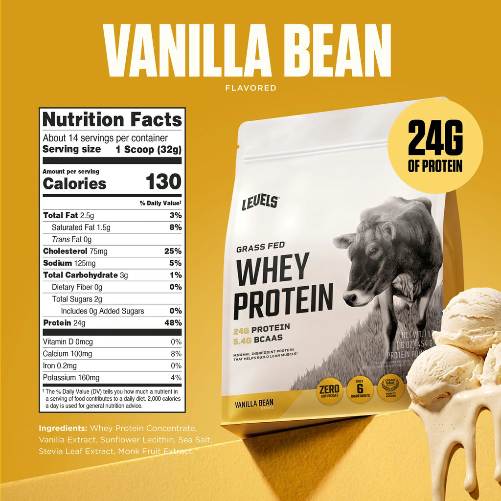 Whey Protein